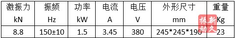 高頻附著式振動器 高頻附著式振動器